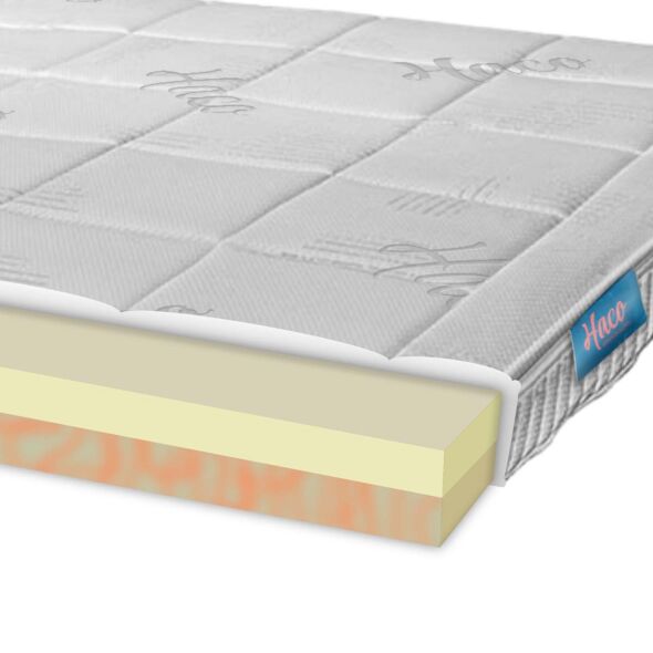 Split-topmatras Memoryfoam Alexia Deluxe