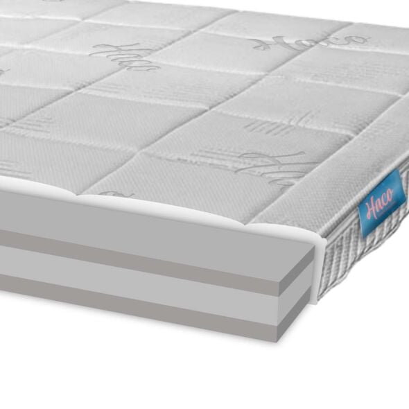 Split-topmatras Sensice
